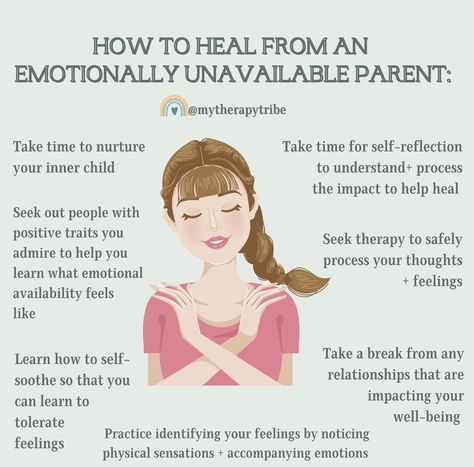 Emotional Parentification, Emotionally Unavailable Parents, Group Worksheets, Family Therapy Activities, Body Wisdom, Mental Health Education, Emotional Recovery, Positive Traits, Licensed Therapist