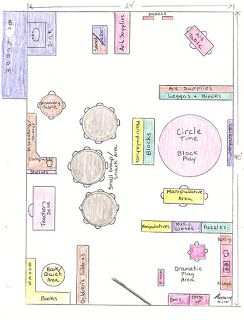 preschool classroom ideas | Classroom Design and Management Ideas Classroom Map Layout, Small Kindergarten Classroom Layout, Reception Classroom Layout, Kindergarten Classroom Layout, Preschool Layout, Classroom Floor Plan, Preschool Classroom Layout, Classroom Architecture, Preschool Classroom Setup