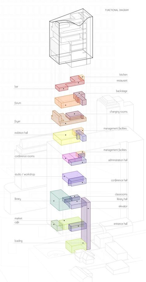 Koshino House, Cyberpunk Room, Room Architecture, Winter App, Bangkok Fashion, Workshop Layout, Architecture Program, 1st Prize, Architecture Presentation Board