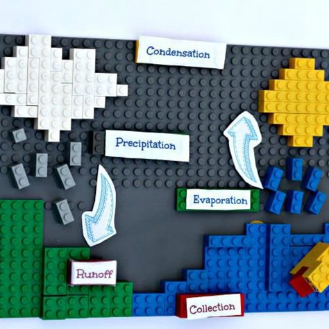 25 Awesome Lego Activities For Kids! – Play Ideas Water Cycle Model, Water Cycle Project, Water Cycle Activities, Science Area, Used Legos, Science Models, The Water Cycle, Lego Activities, Kid Experiments