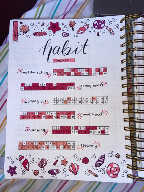 Bullet Journal Contents, Bullet Journal For Beginners, Habit Tracker Bullet Journal, Bullet Journal Mood Tracker Ideas, Bullet Journal Ideas Templates, Bullet Journal Paper, Bulletin Journal Ideas, Bullet Journal Diy, Daily Planner Pages