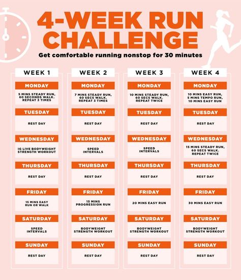 women's health four week run plan Improve Running, Benefits Of Cardio, Tempo Run, Running Plan, Endurance Workout, Learn To Run, Aerobics Workout, Fitness Challenge, Running Tips