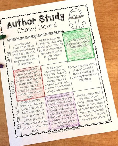 2nd Grade Author Study, Chris Van Allsburg Author Study, Template Questions, Plan Lector, Teaching Reading Skills, Kevin Henkes, Montessori Language, Family Literacy, Author Study