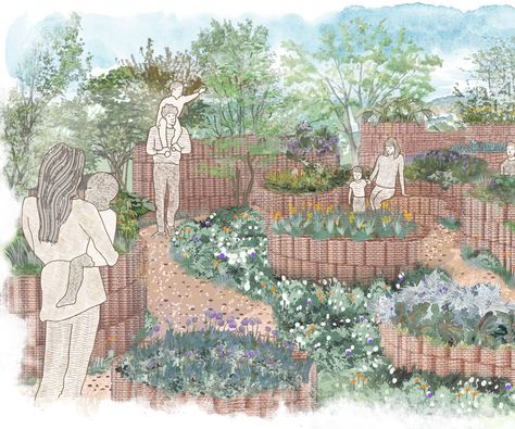 What is keyhole gardening and expert tips on how to do it | Keyhole Garden Design, Keyhole Gardening, Rose Garden Landscape, Keyhole Garden, Rhs Chelsea Flower Show, Garden On A Hill, Italian Landscape, Garden Design Plans, Feeling Inspired