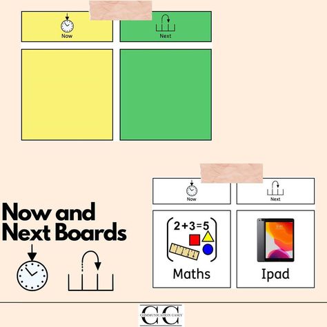 Communication Casey on Instagram: “Now and Next Boards! Now and Next boards are used to provide a visual for children and young adults to help them understand what they are…” Now And Next Board, Asd Communication Board, Choice Board Toddler, Low Tech Communication Boards, Take What You Need Board, Aac Core Board, Being Used, Communication, Instagram