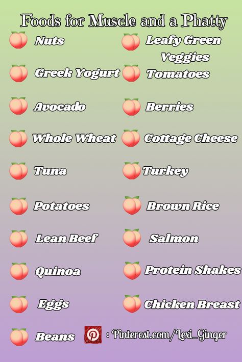 All of these foods are chosen specifically for growing muscle and a big phat booty! I eat these regularly to maintain my small waist and big butt! Follow me for more pins and check out my Build-a-Butt workout too! Growing Muscle, Healthy Weight Gain Foods, How To Grow Muscle, Weight Gain Journey, Weight Gain Diet, Summer Body Workouts, Healthy Weight Gain, How To Get Thick, Magic Bullet