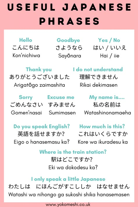 Basic Japanese Words And Phrases, Jepun Language, Japanese Phrases For Travel, Japanese Basic Words, Anime Words Japanese Phrases, Japan Language Learning, Nihongo Learning, Japan Words, Basic Japanese Phrases