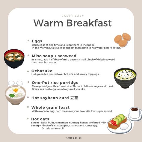 Jun Negoro • TCM Physician on Instagram: “Here are some warm breakfast ideas! ☕️ What’s your favourite breakfast / first meal? 🍳Our Stomach energy loves warm and moist food,…” Menstrual Breakfast Ideas, Breakfast For Period Cramps, What To Eat On Your Period Breakfast, Period Breakfast Food, What Should You Eat First Thing In The Morning, Period Comfort Food, Tcm Breakfast, Menstrual Phase Foods Breakfast, Holistic Nutrition Breakfast