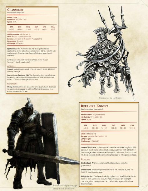 Dark Souls to DnD- A look at the horrifying monsters of Dark Souls - Album on Imgur Homebrew Monsters, Winter Lantern, Monster Manual, Dnd Stats, Dnd Homebrew, Mythical Monsters, Dungeon Master's Guide, Dungeons And Dragons 5e, Dnd 5e Homebrew