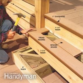 Diy Decks, Deck Piscina, Stair Ideas, Laying Decking, Terrasse Design, Custom Railing, Cedar Pergola, Deck Steps, Dream Deck