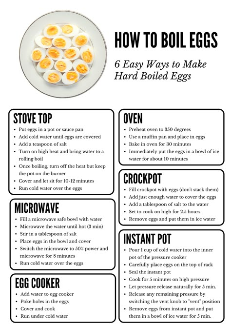 How to Boil Eggs - 6 Easy Ways to Hard Boil Eggs Boiled Egg In Microwave, Creative Egg Recipes, How To Boil Eggs, Hard Boil Eggs, Boiling Eggs, Boiled Egg Recipes, Boil Eggs, Egg Food, Making Hard Boiled Eggs