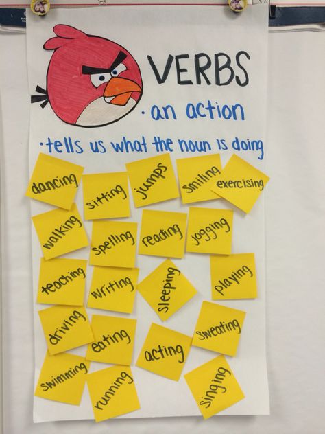 Verbs anchor chart! Angry verbs Action Verbs Anchor Chart, Helping Verbs Anchor Chart, Verb Lesson, Verbs Anchor Chart, Teaching Verbs, Verb Chart, Basic English Grammar Book, Verbs Activities, English Grammar For Kids