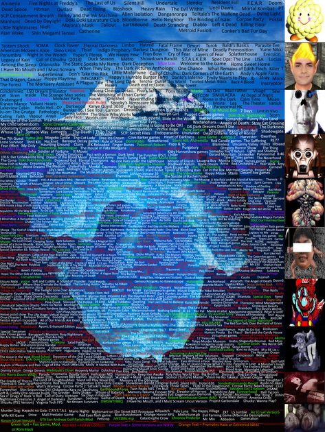 Iceberg Theory, Iceberg Images, Information Board, Spiritual Psychology, Thought Experiment, Perfect Movie, Student Life Hacks, Academic Motivation, Things Under A Microscope