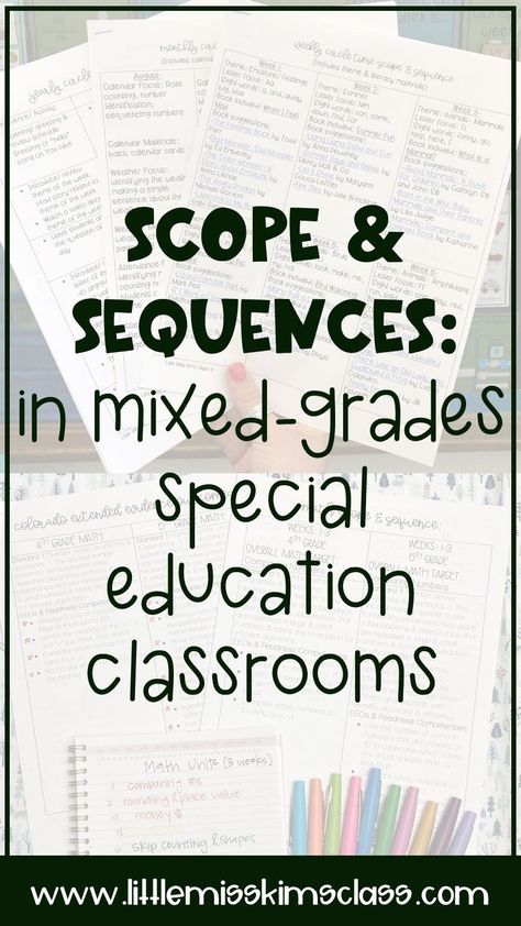 Creating a scope & sequence or curriculum map in special education classrooms #specialed #sped #specialeducation Unique Curriculum Special Education, Special Education Writing Lessons, 3rd Grade Scope And Sequence, Essential Elements Special Education, Scope And Sequence For Special Education, Math Curriculum For Special Education, Lesson Plans For Special Education, Special Ed Math, First Grade Special Education