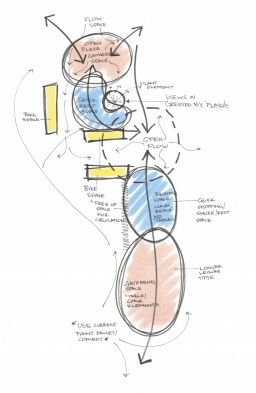 Preliminary Design Architecture, Landscape Architecture Bubble Diagram, Landscape Design Process, Bubble Diagram Landscape Architecture, Conceptual Design Ideas, Schematic Diagram Architecture, Bubble Diagram Architecture Design, Architecture Bubble Diagram, Schematic Design Architecture