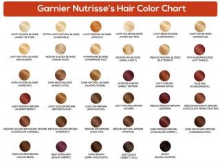 garnier nutrisse hair color chart Clairol Hair Color Chart, Hair Colour Chart, Hair Dye Color Chart, Brown Hair Color Chart, Clairol Hair Color, Garnier Hair Color, Hair Color 2017, Colored Hair Tips, Hair Color Chart