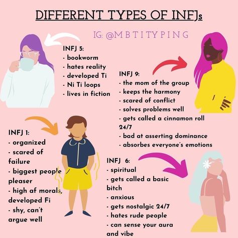 Enfj And Infj Relationship, Infj Personality Aesthetic, Infj Aesthetics, Infj X Entp, Infj Aesthetic, Infj Girl, Infj Traits, Personalidad Infj, Infj Humor