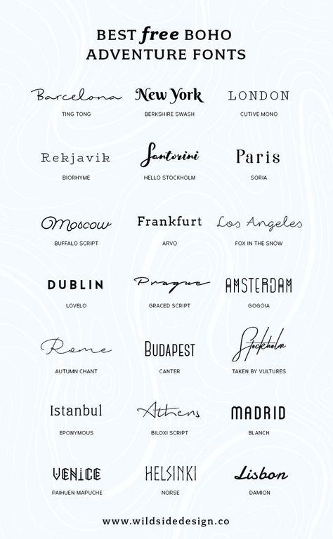 I've put together a list of my favorite, boho and adventure styled fonts that are 100% fo' free. Whether it's a dreamy script or edgy block lettering... Kombinasi Font, Font Tato, Adventure Fonts, Fonts Tattoo, Alfabet Font, Fonts Lettering, Tattoo Schrift, Tattoo Font, Arrow Tattoo