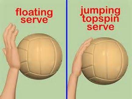 Volleyball Jump Training, Serving Tips Volleyball, Volleyball Serve Tips, Jump Serve Volleyball Tips, Jump Serve Volleyball, How To Jump Serve In Volleyball, How To Serve A Volleyball, Volleyball Serving Tips, Volleyball Jump Serve