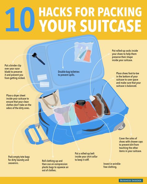 Need help Packing? Check out these #travelhack infographic. Some of the tips are pretty good! #travel Pack For A Trip, Things To Pack, Suitcase Packing, Suitcase Traveling, Packing Tips For Travel, Business Insider, Packing Tips For Vacation, Travel Light, What To Pack