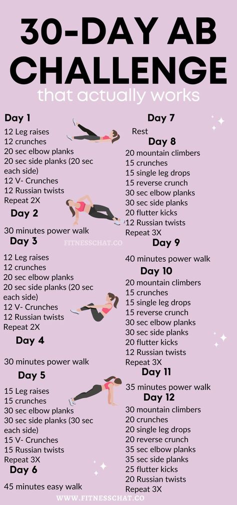 How to Start Losing Weight Flat Stomach Challenge, Ab Workout For Women, 30 Day Ab Challenge, Ab Diet, 30 Day Abs, Ab Challenge, Month Workout, 30 Day Fitness, Best Ab Workout