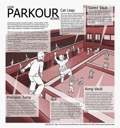 Parkour For Beginners, Parkour Workout, Parkour Moves, Parkour Training, American Ninja Warrior, Mobility Exercises, Krav Maga, Free Running, Parkour