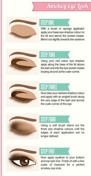 Smokey Eyes Tutorial, Makeup Tip, Smokey Eye Tutorial, Perfect Eyeliner, Eye Looks, Beauty Make-up, Makijaż Smokey Eye, Makeup Guide, Party Hair