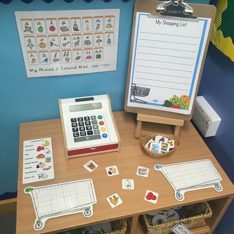 Art Area Eyfs Ideas, Writing Area Ideas Eyfs, Writing Areas Eyfs, Writing Area Classroom, Early Years Writing Activities, Writing Provision Eyfs, Shopping Activities For Preschool, Year 1 Continuous Provision Writing Area, Writing Area Year 1