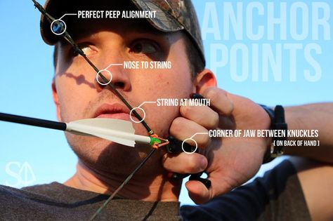 Archery For Beginners, Bow Hunting Tips, Archery Training, Archery Tips, Bow Archery, Archery Bows, Archery Equipment, Traditional Archery, Hunting Tips