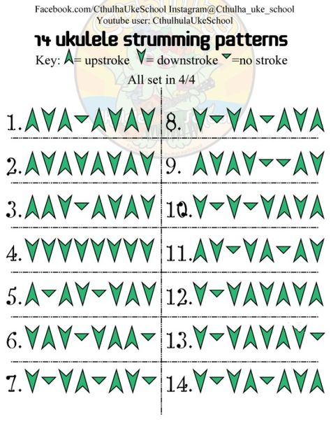 Ukulele lesson 14 strumming patterns Ukulele tutorial Facebook.com/cthulhaukeschool Instagram @cthulha_uke_school Youtube Cthulha Ukulele Strumming Patterns Ukulele, Akordy Na Ukulele, Ukulele Practice, Ukelele Chords Ukulele Songs, Ukulele Songs Beginner, Strumming Patterns, Easy Ukulele Songs, Learning Ukulele, Ukulele Chords Chart