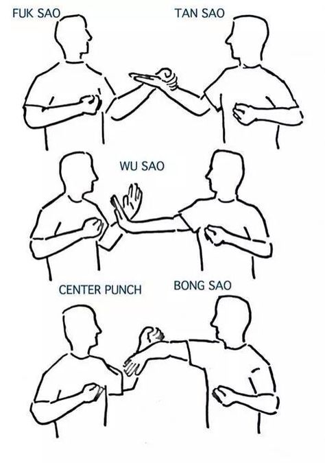 Hands Wing Chun Training, Wing Chun Martial Arts, Martial Arts Sparring, Wing Chun Kung Fu, Kung Fu Martial Arts, Shaolin Kung Fu, Self Defense Martial Arts, Martial Arts Techniques, Ju Jitsu