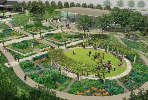 Public Garden Design, Public Garden Architecture, Table Garden, Farm Plans, Dallas Arboretum, Garden Design Plans, Layout Architecture, Landscape Architecture Design, Garden Architecture