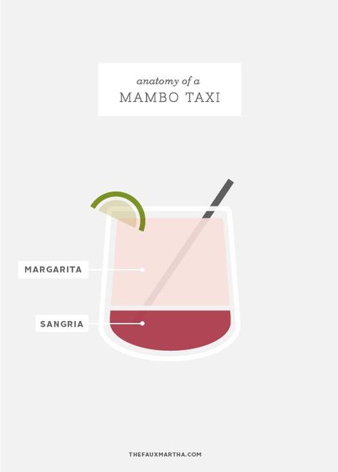 Mambo Taxi - The Faux Martha Cocktail App, Recipe Graphic, Margarita Sangria, Margarita Ingredients, Margarita On The Rocks, Drink Poster, Cocktail Book, Boozy Drinks, Summer Cocktail Recipes