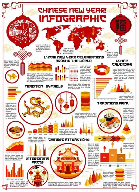 Chinese Dog lunar New Year vector infographics Chinese New Year Symbols, Chinese New Year Printables, New Year Posters, China New Year, Good Luck Chinese, Chinese Vector, Find Your Zodiac Sign, New Year Printables, Chinese New Year Activities