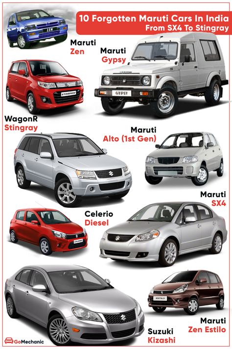 Subcompact Cars, Maruti Suzuki Cars, Maruti Suzuki Alto, Fuel Efficient Cars, Suzuki Cars, Fruit List, Adah Sharma, Back At It Again, Subwoofer Box