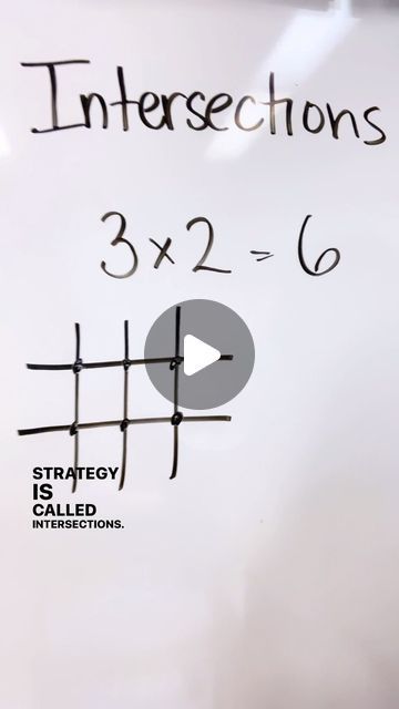 TPT Creator & Elementary Teacher 🇨🇦 on Instagram: "M U L T I P L I C A T I O N • S T R A T E GY ✏️

✨A new way to teach multiplication! ✨

This strategy may not be new to all, but it’s new for me and my students! We’ve been using this strategy (as well as others!) to help strengthen our multiplication skills. 💪

My students are really enjoying this new strategy and the visual element to it. Somehow it feels a little like a game! 🎮

We also use counters and tally marks to make groups to practice our multiplication facts. ✖️

💭What’s your favourite multiplication strategy? Share yours in the comments!

#iteach5th #iteach4thgrade #iteach6th #iteachspecialed #mathteacher #iteachmiddleschool #iteachmath #multiplicationfacts #makemathfun #makingmathfun #mathstrategies #teacherlife #teachers Teaching Multiplication Strategies, How To Teach Multiplication, Turtle Method Multiplication, Games To Practice Multiplication Facts, Properties Of Multiplication Anchor, Mastering Multiplication Facts, Teach Multiplication, Multiplication Strategies, Teaching Multiplication