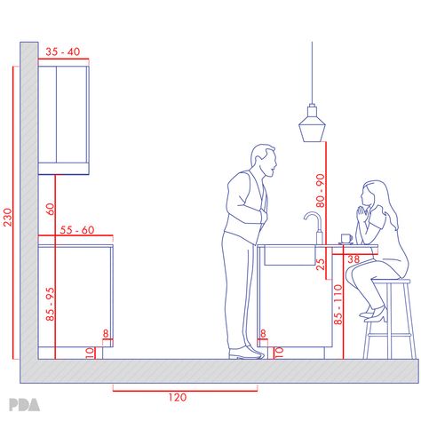 Kitchen Countertop Measurements, Kitchen Bar Dimensions, Dining Area Set Up, Kitchen Bar Dimensions Cm, Island Kitchen Measurements, Island Tables For Kitchen, Kitchen Dimensions With Island, Kitchen Bar Design Small Spaces, Kitchen Island Measurements Layout