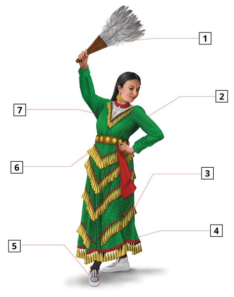 What is a jingle dress? — All About History Jingle Dress Pattern, Jingle Dress Regalia, Native American Jingle Dress, Choctaw Language, Jingle Dancer, Jingle Dress Dancer, Powwow Outfits, Native American Dress, Jingle Dress