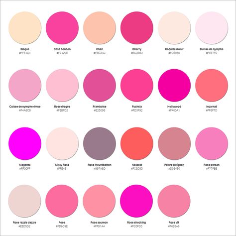 Rose Resident Evil, Barbie Color Palette, Pink Color Chart, Color Office, Rose Got, Resident Evil Village, Tout Rose, Rose Makeup, Color Mixing Chart