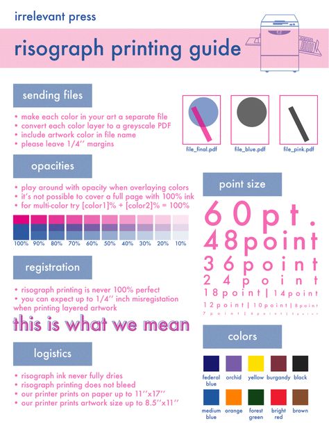 Riso Effect Illustrator, Risograph Website, Risograph Print Photography, Risograph Zine Design, Riso Print Publication, Risograph Illustration Design, Risograph Branding, Risograph Illustration 2 Color, Two Color Risograph