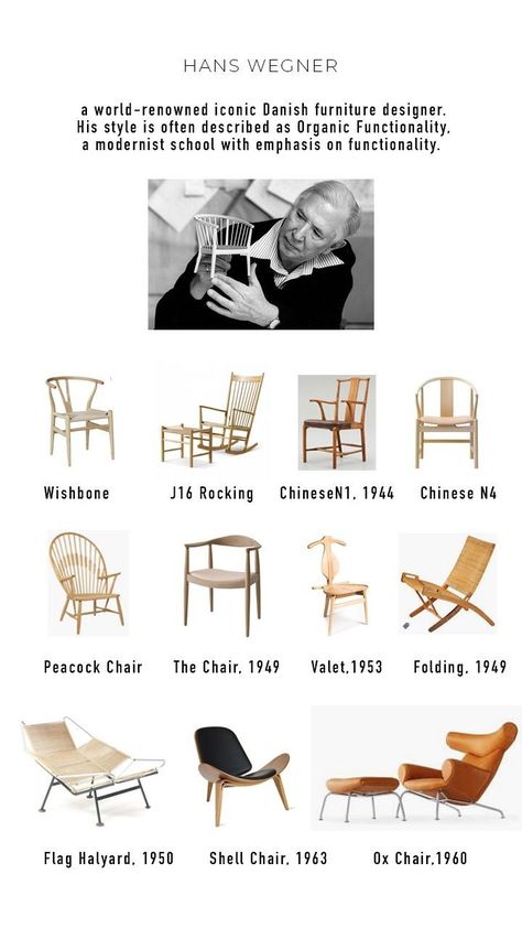 Modernist Furniture Design, History Furniture Design, Iconic Chairs Design, Hans Wegner Chair, Modernist Interior Design, Hans Wegner Furniture, Famous Furniture Designers, History Of Furniture, Furniture History