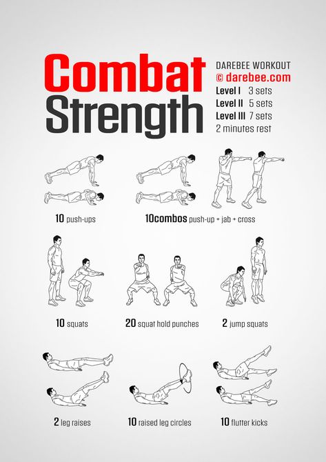 Combat Strength Workout Combat Training Workout, Taekwondo Training Workout Ideas, Explosive Strength Workout, No Equipment Strength Training, Taekwondo Exercises Workout, Body Combat Workout, Training Aesthetic Combat, Combat Training Aesthetic, Army Training Workout