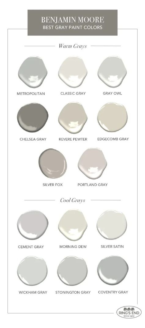 18 of the Best Benjamin Moore Gray Paint Colors Gentle Gray Benjamin Moore, Benjamin Moore Cool Gray, Bm Grey Paint Colors, Benjamin Moore Neutral Paint Colors, Best Benjamin Moore Gray, Benjamin Moore Gray Paint Colors, Benjamin Moore Boothbay Gray, Warm Gray Paint Colors, True Grey Paint Color