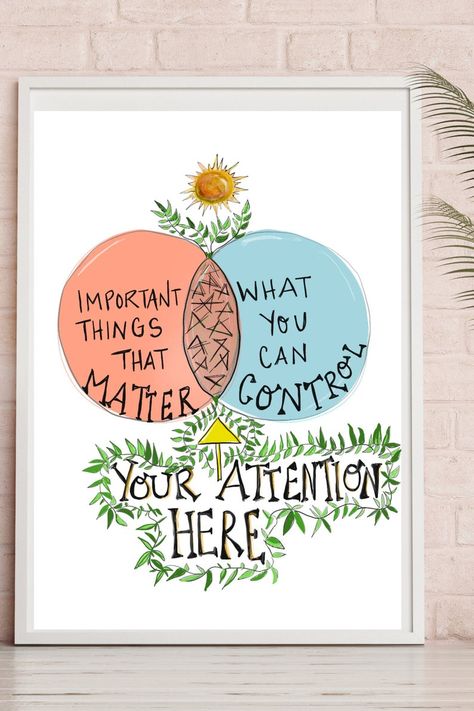 What matters and what you can controlthis is where you focus | Etsy Therapy Office Decor Counseling, Office Decor Counseling, Therapy Poster, Counseling Office Decor, Counseling Office, Therapy Office Decor, Therapy Office, Therapy Tools, Watercolor Sunflower