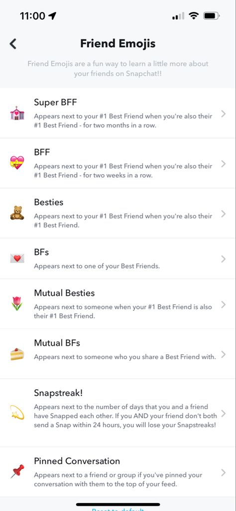 Snap Emojis, Friends Emoji, Snapchat Friend Emojis, Friend Emojis, Snapchat Emojis, Emoji Ideas, Cute Emoji Combinations, Snapchat Friends, Emoji Combinations