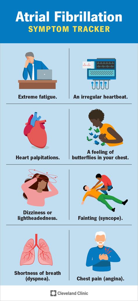 Atrial Fibrillation Symptoms, Chest Discomfort, Summer Health, Symptom Tracker, Heart Palpitations, Atrial Fibrillation, Health And Fitness Magazine, Healthy Diet Tips, Cleveland Clinic