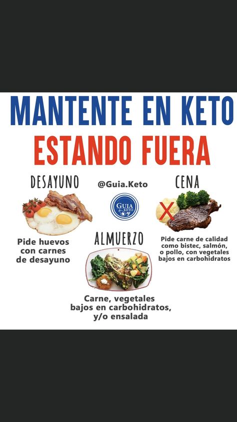 Desayuno Keto, Recetas Keto, Lactose Free, Diet Meal Plans, Ketogenic Diet, Diet Recipes, Keto Diet, Fitness Tips, Keto Recipes