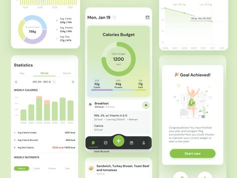 Diet App Design, Calorie Tracker App, การออกแบบ Ui Ux, Calorie Counter App, Counter App, Nutrition App, Dashboard App, Dashboard Mobile, Smart Fridge