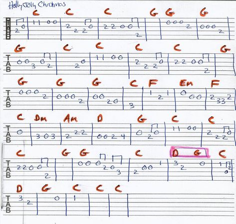 Holly Jolly Christmas - Guitar Tab in C Christmas Guitar Tab, Tabs Guitar, Christmas Guitar, Guitar Things, Banjo Tabs, Guitar Tabs Acoustic, Guitar Lessons Songs, Easy Guitar Songs, Guitar Notes