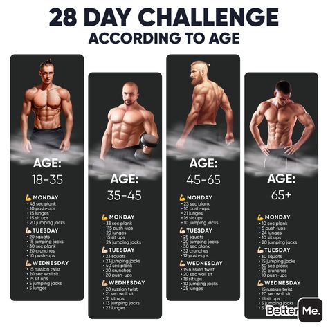 Muscle Building Workout Plan, One Punch Man Workout, 28 Day Challenge, Sit Ups, Muscle Building Workouts, Day Challenge, Bodybuilding Workouts, Stubborn Belly Fat, One Punch Man